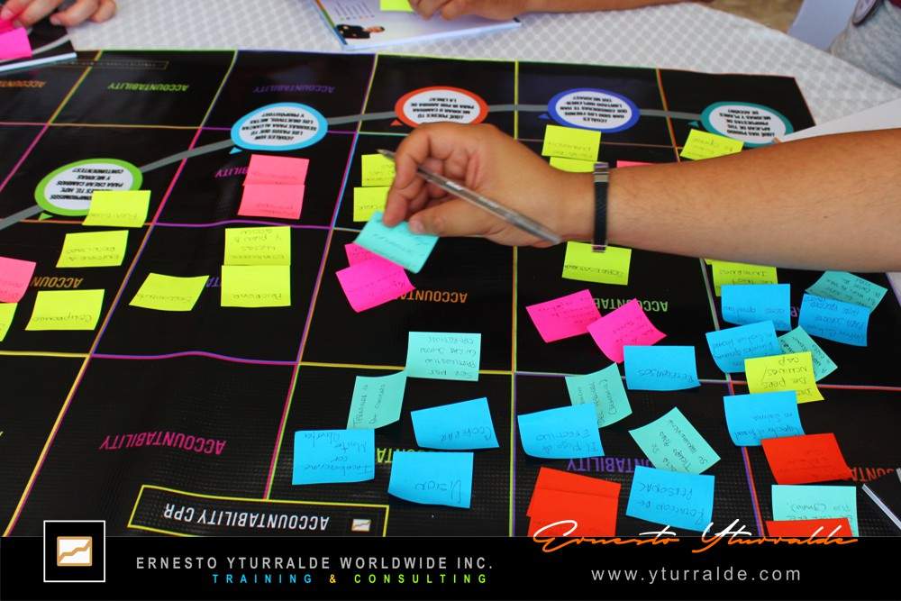 Team Building Corporativo para el desarrollo de equipos de trabajo