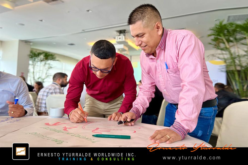 Guatemala Team Building Corporativo para el desarrollo de equipos de trabajo